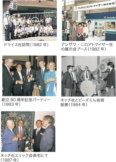 ドライス社訪問（1982年）/アシザワ・ニロアトマイザー社の展示会ブース（1982年）/創立80周年記念パーティー（1983年）/ネッチ社とビーズミル技術提携（1984年）/ネッチ社エリック会長宅にて（1987年）